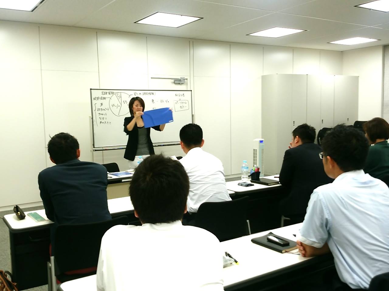 好印象を約束する印象力　スキルアップ研修